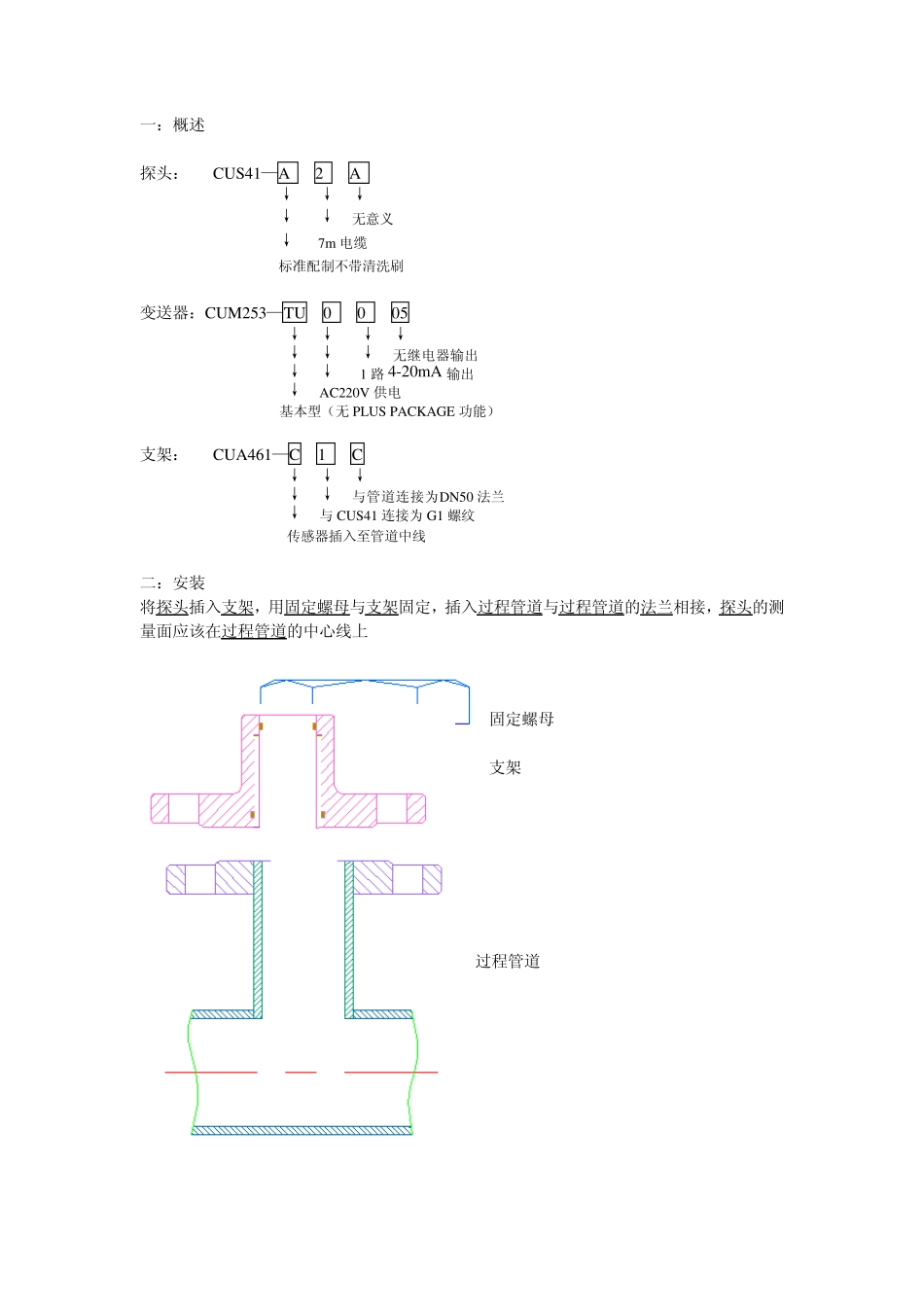 浊度计安装使用说明_第2页