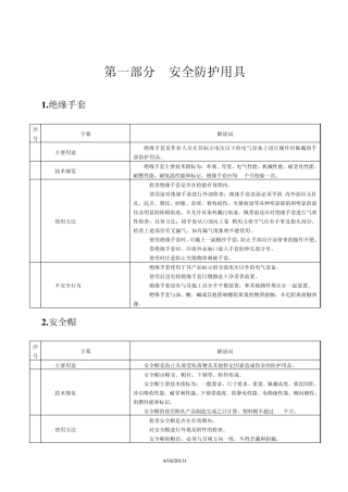 测井地面、井口基本知识