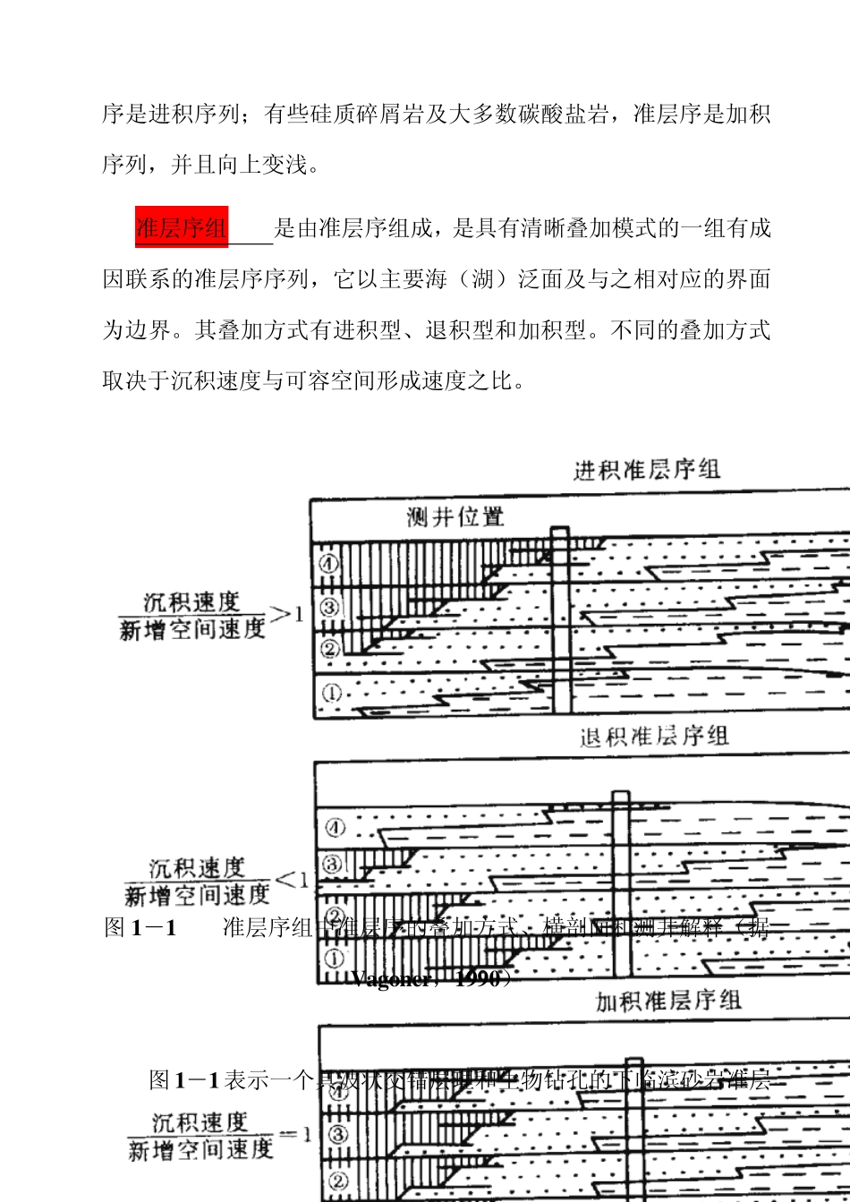 测井地层对比、沉积、盖层评价_第3页