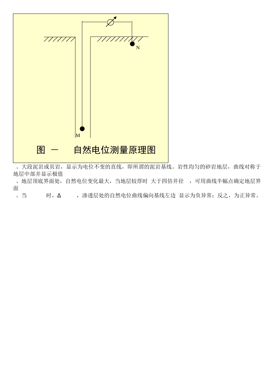测井基本知识简介_第3页