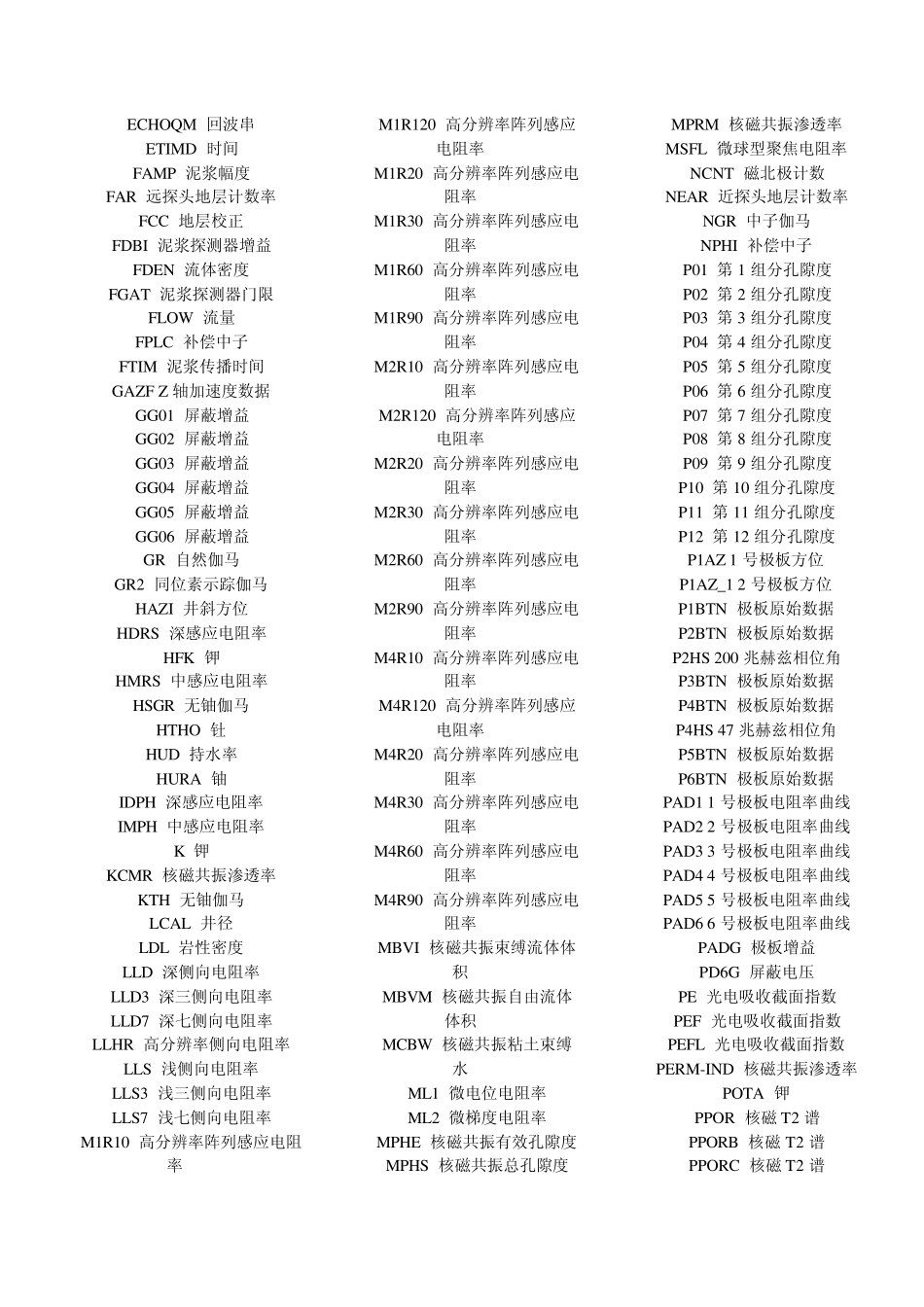 测井曲线名称对照_第2页