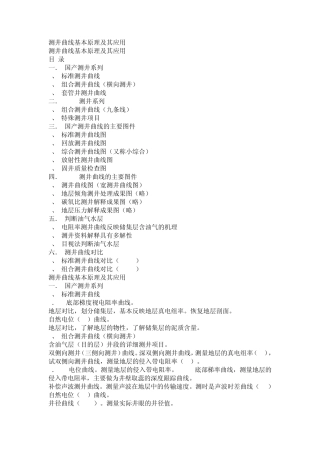 测井曲线基本原理及其应用