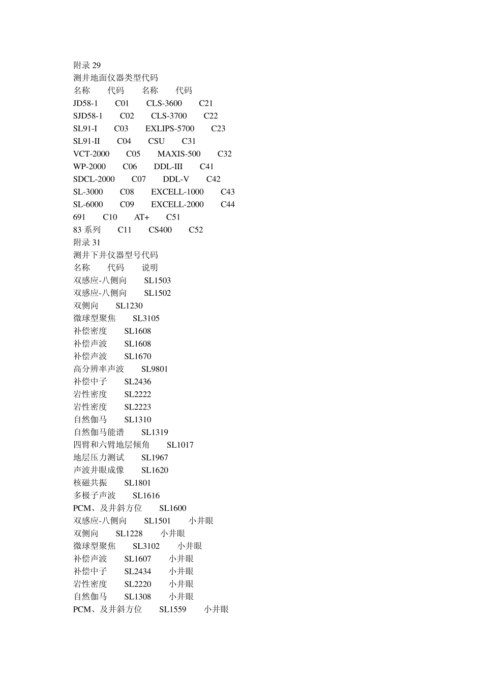 测井曲线简称_第3页