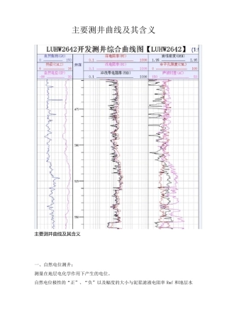 测井曲线解释及其含义