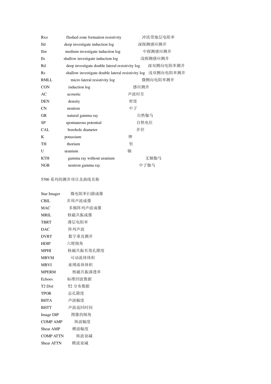 测井曲线说明_第2页