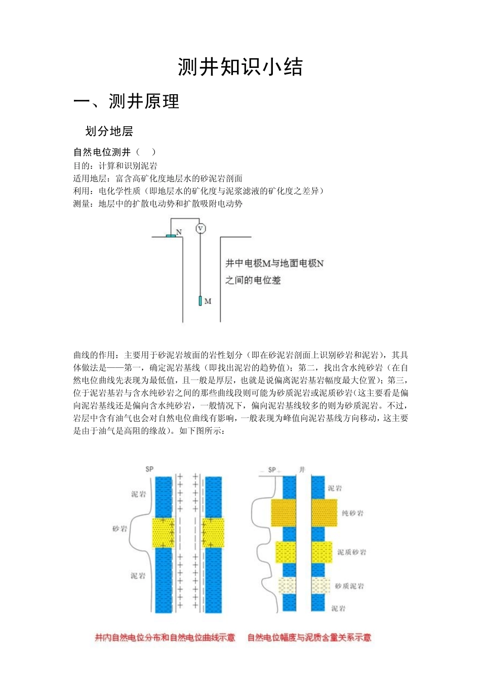 测井知识小结_第1页