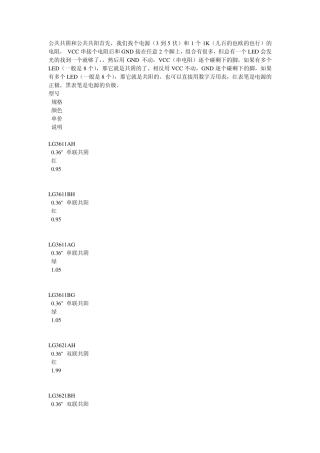测共阴和共阳数码管