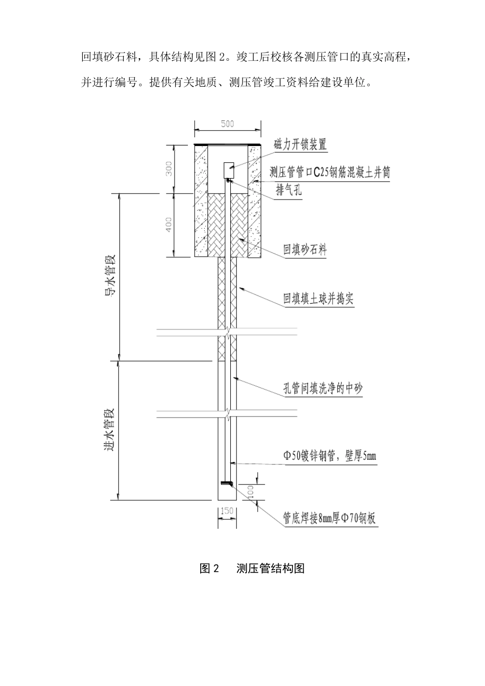 测压管施工自检报告_第3页