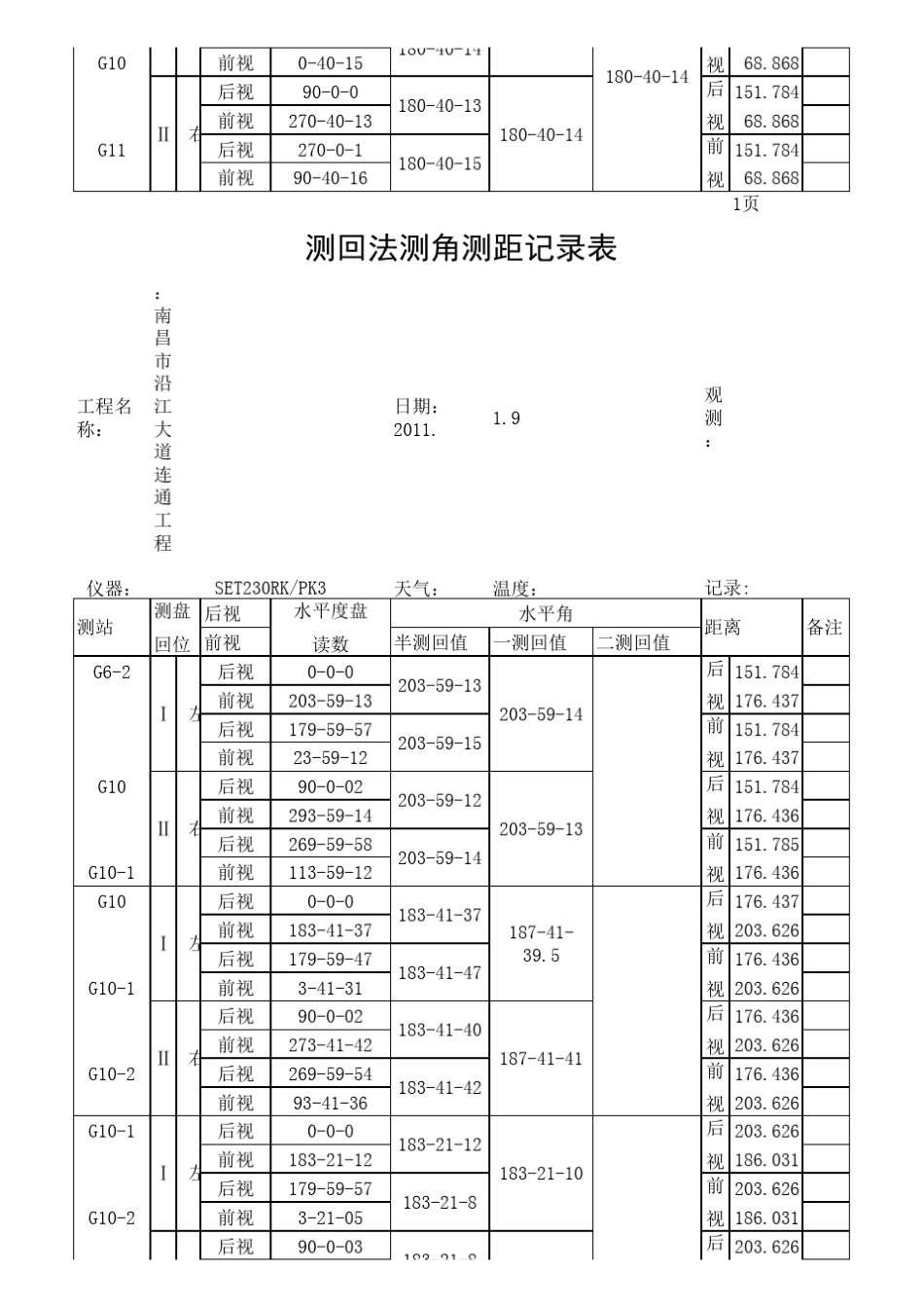 测回法测角测距记录表_第2页