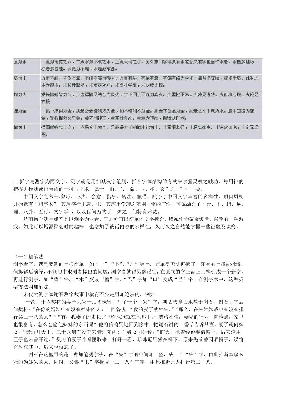 测字的原理是这样的_第1页