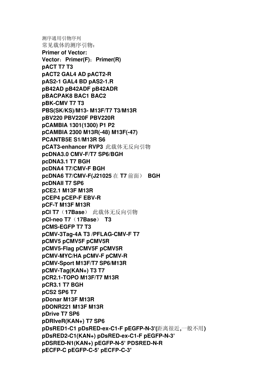 测序通用引物序列_第1页