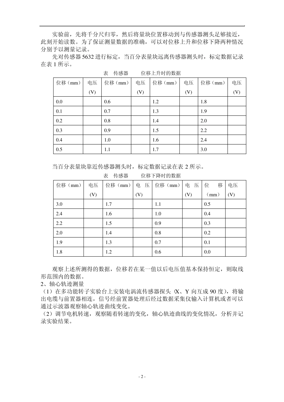 测控技术与仪器专业综合实验指导书_第2页