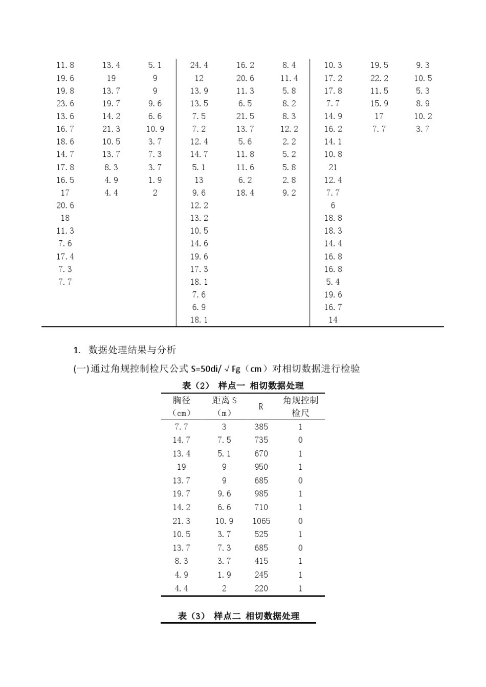 测树学角规绕测_第3页