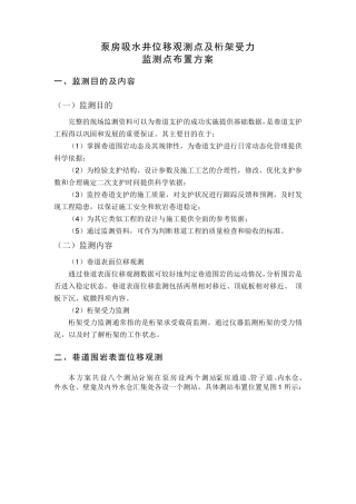 测点位置布置图