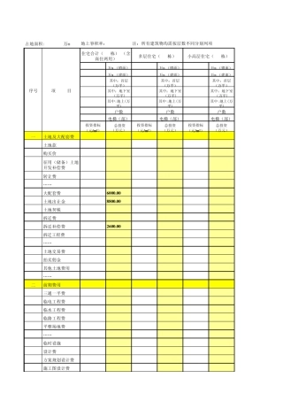 测算表(投资、土地、出租)