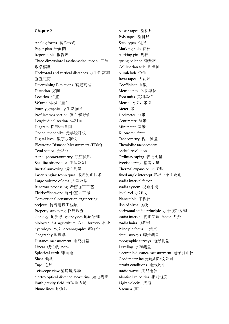 测绘专业英语单词_第2页