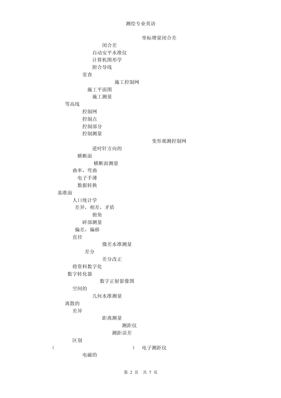 测绘专业英语词汇_第2页