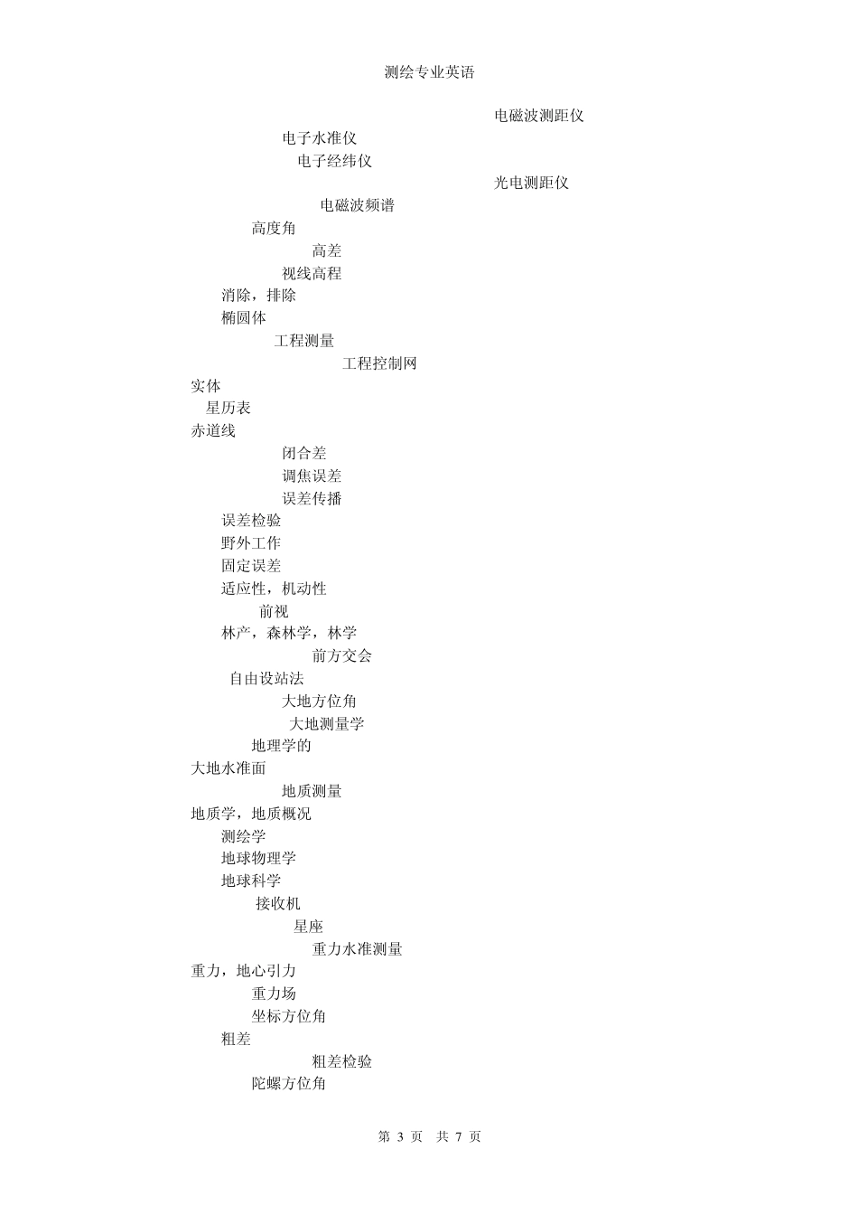 测绘专业英语词汇_第3页