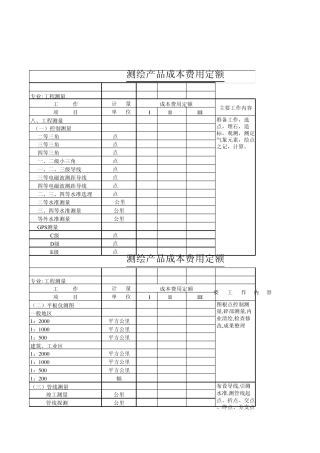 测绘产品成本费用定额(2009年国标)