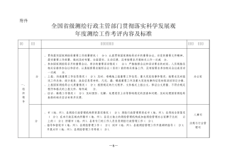 测绘工作考评内容及标准