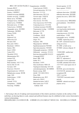 测绘工程专业英语考试重点(包括单词)