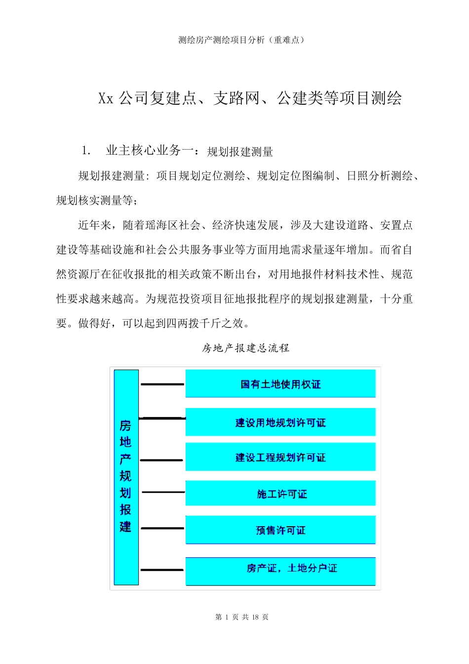 测绘房产测绘项目分析(重难点)_第1页