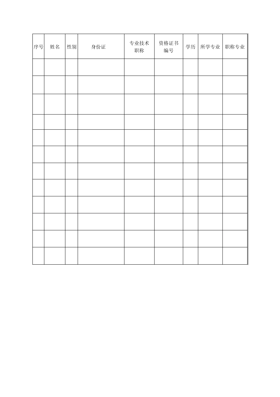 测绘投标服务方案_第3页