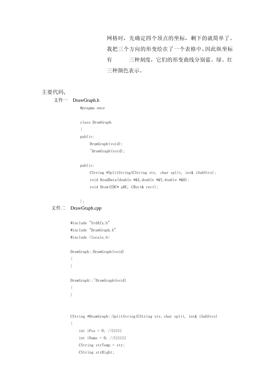 测绘程序设计(VS2008)实验报告图形程序设计_第3页