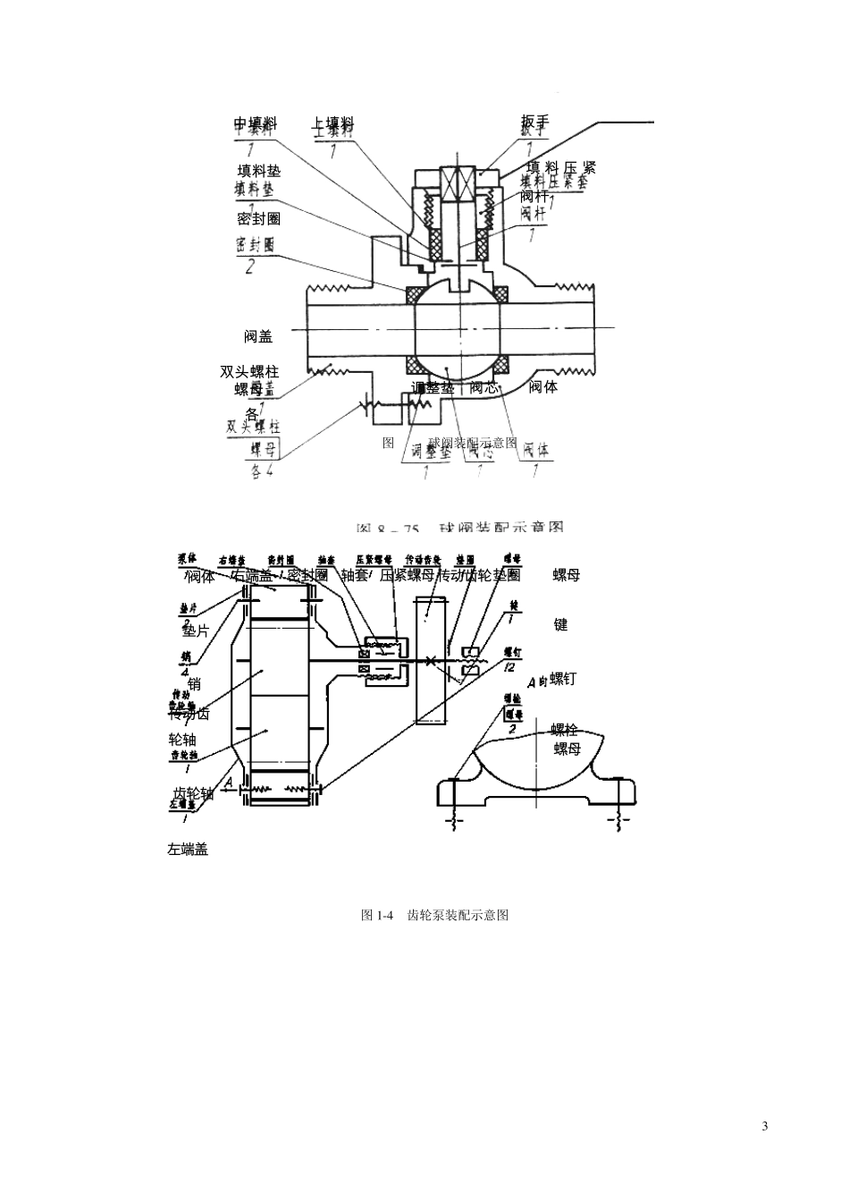 测绘的意义和过程_第3页