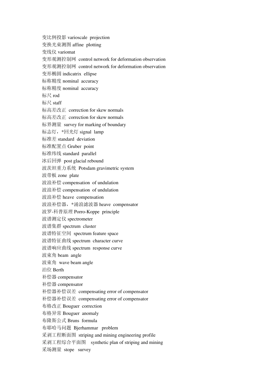 测绘类翻译词汇_第2页