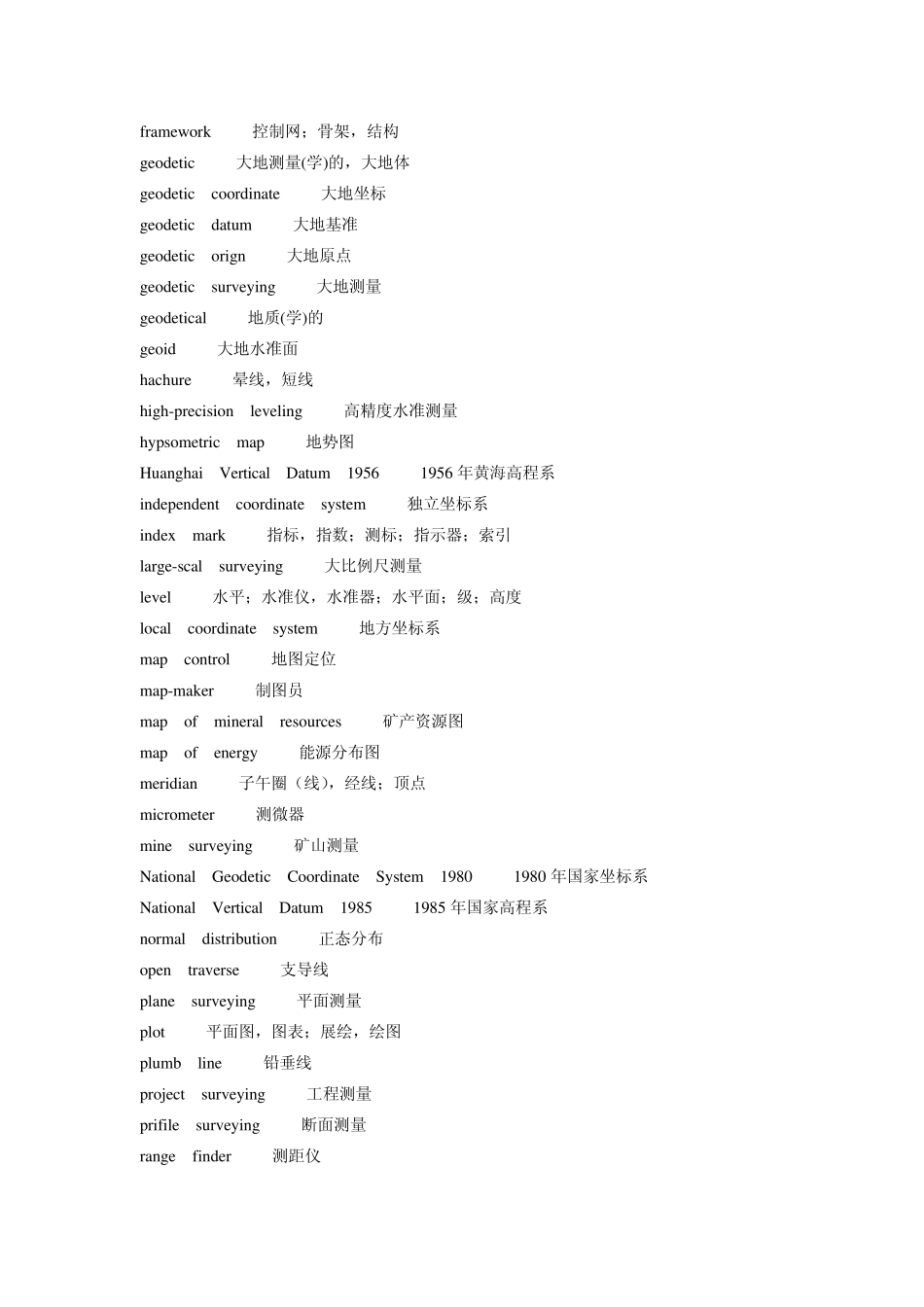 测绘英语词汇_第2页