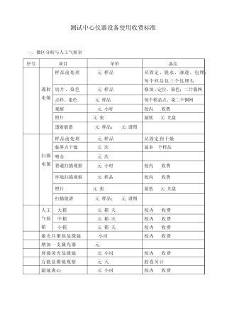 测试中心仪器设备使用收费标准
