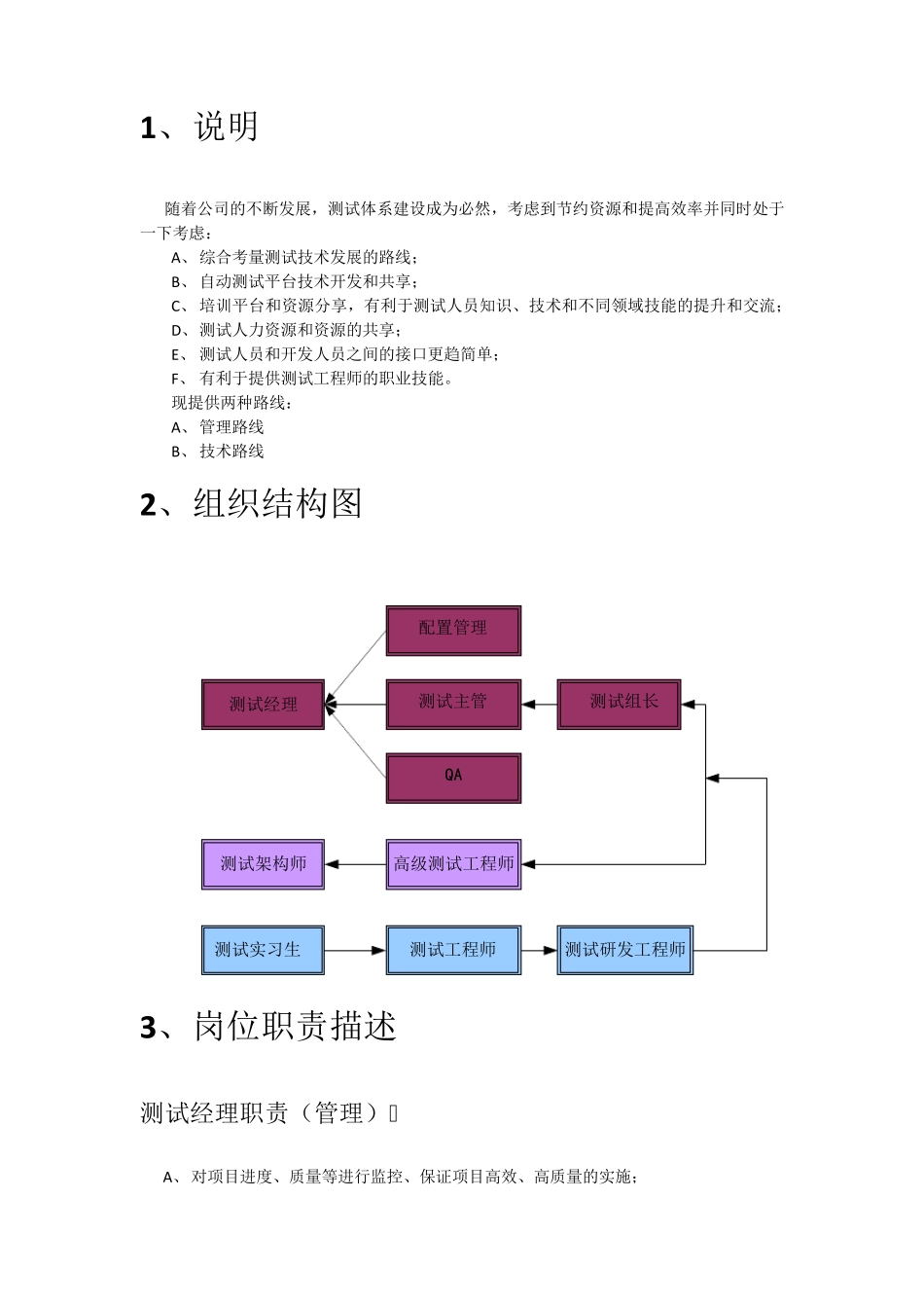 测试体系组织架构_第3页