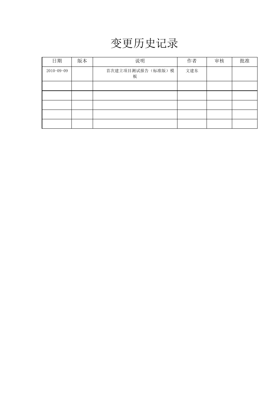 测试报告标准版_第3页