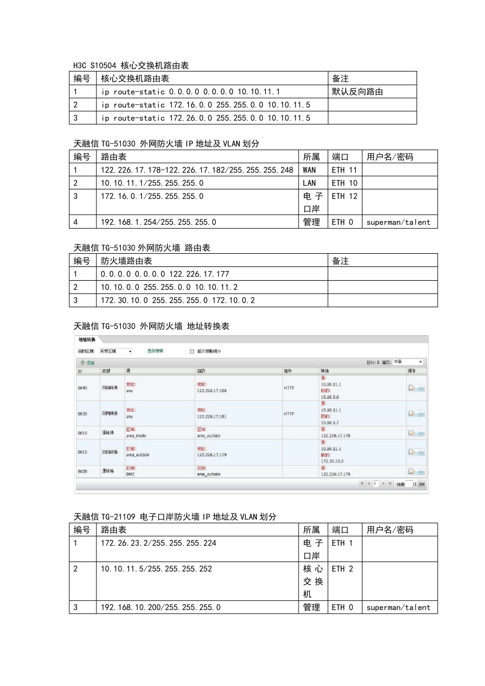 测试报告网络部分_第3页