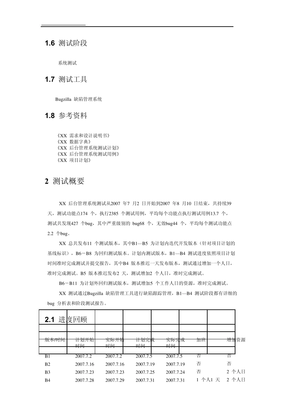 测试报告经典word版本_第3页