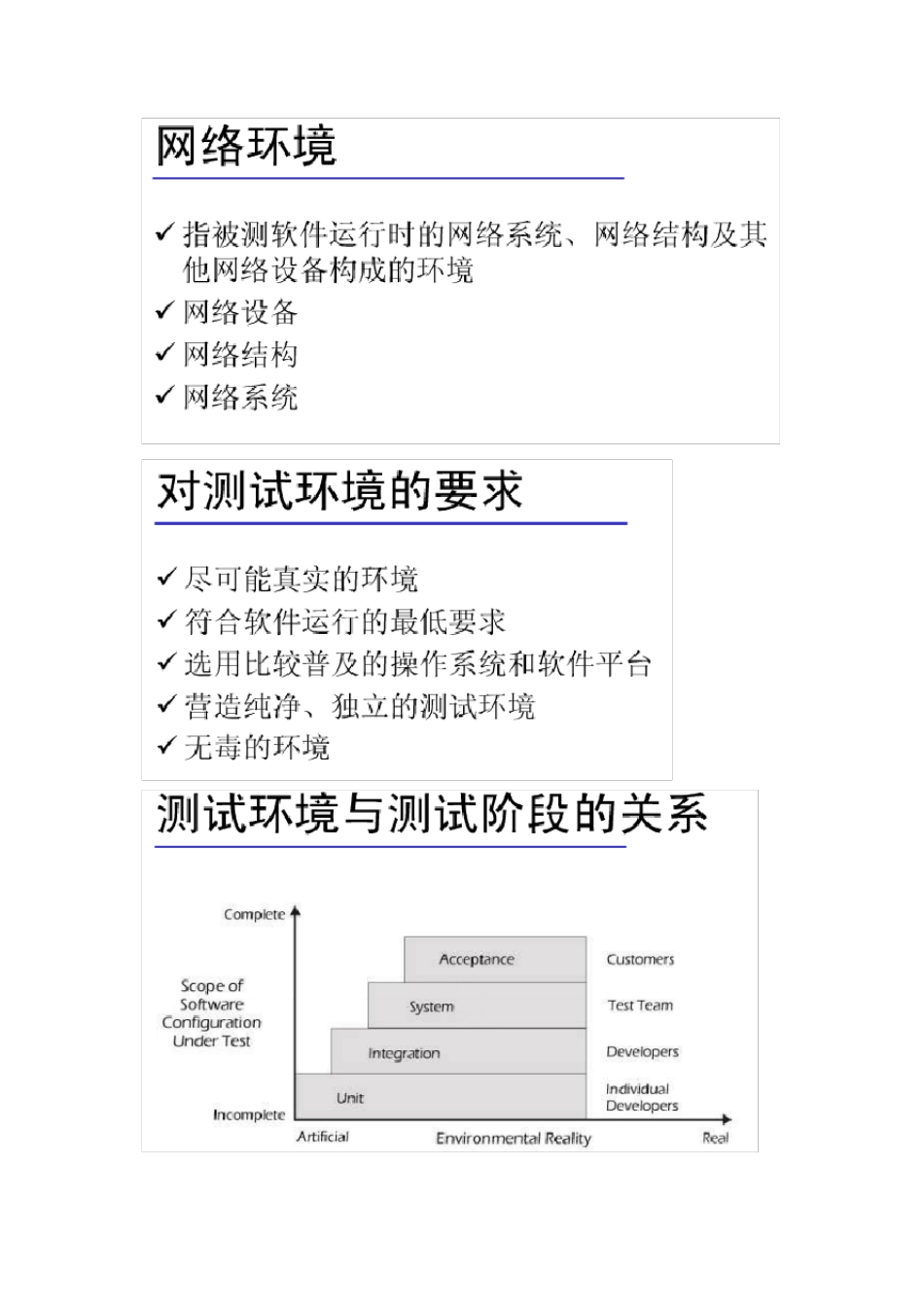 测试环境搭建及举例_第2页