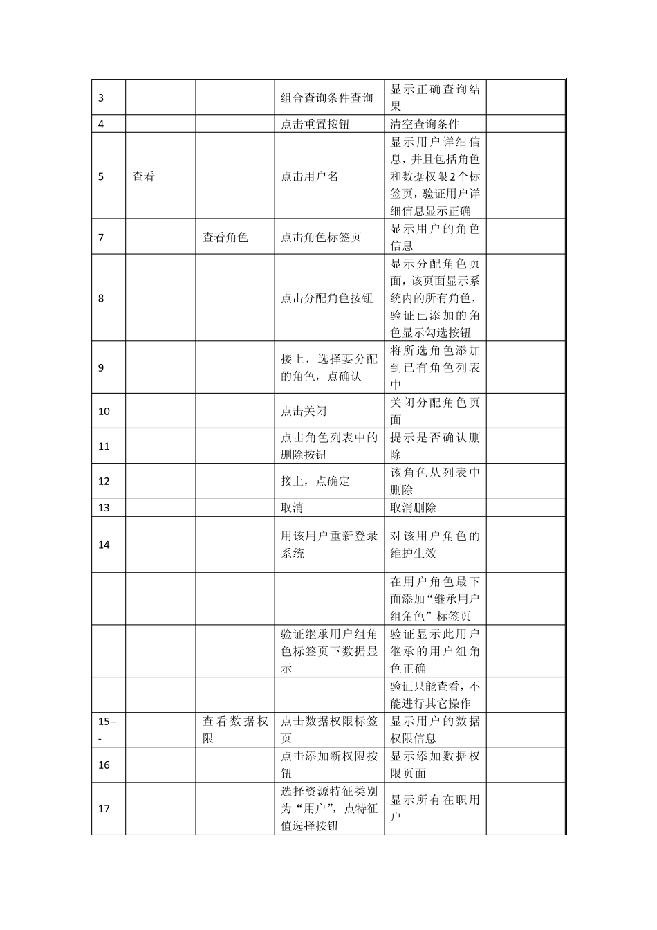 测试用例实例(角色模块+流程测试)_第3页