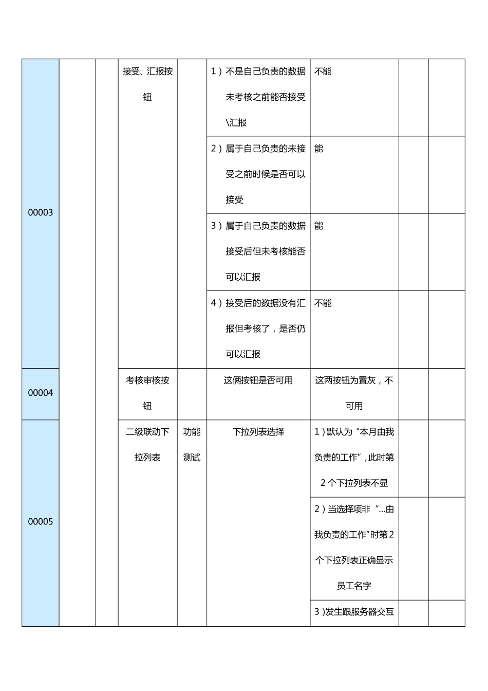 测试用例模板_第3页