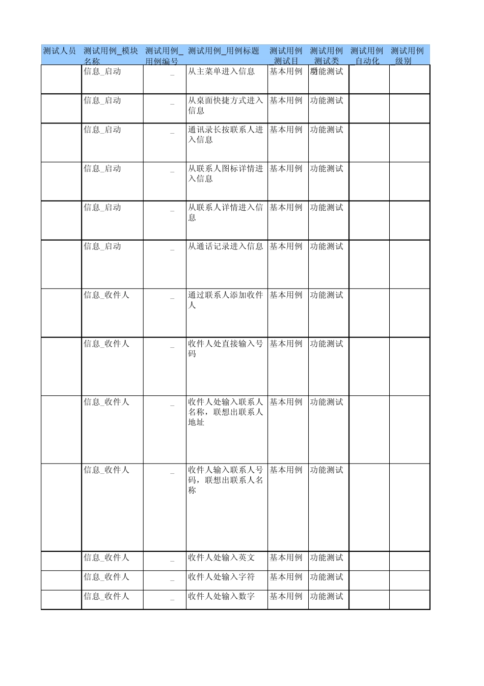 测试用例短信_第1页