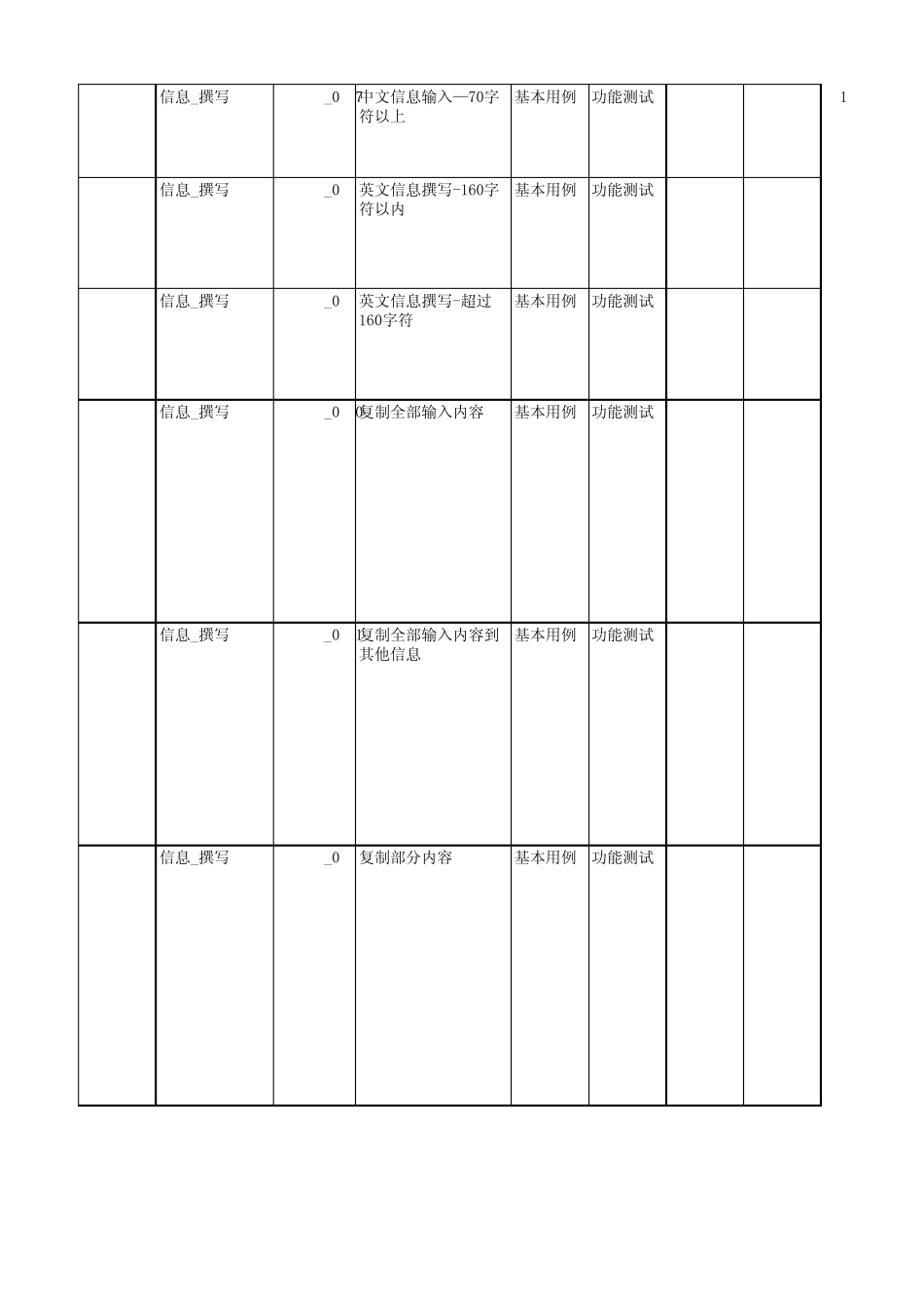 测试用例短信_第3页