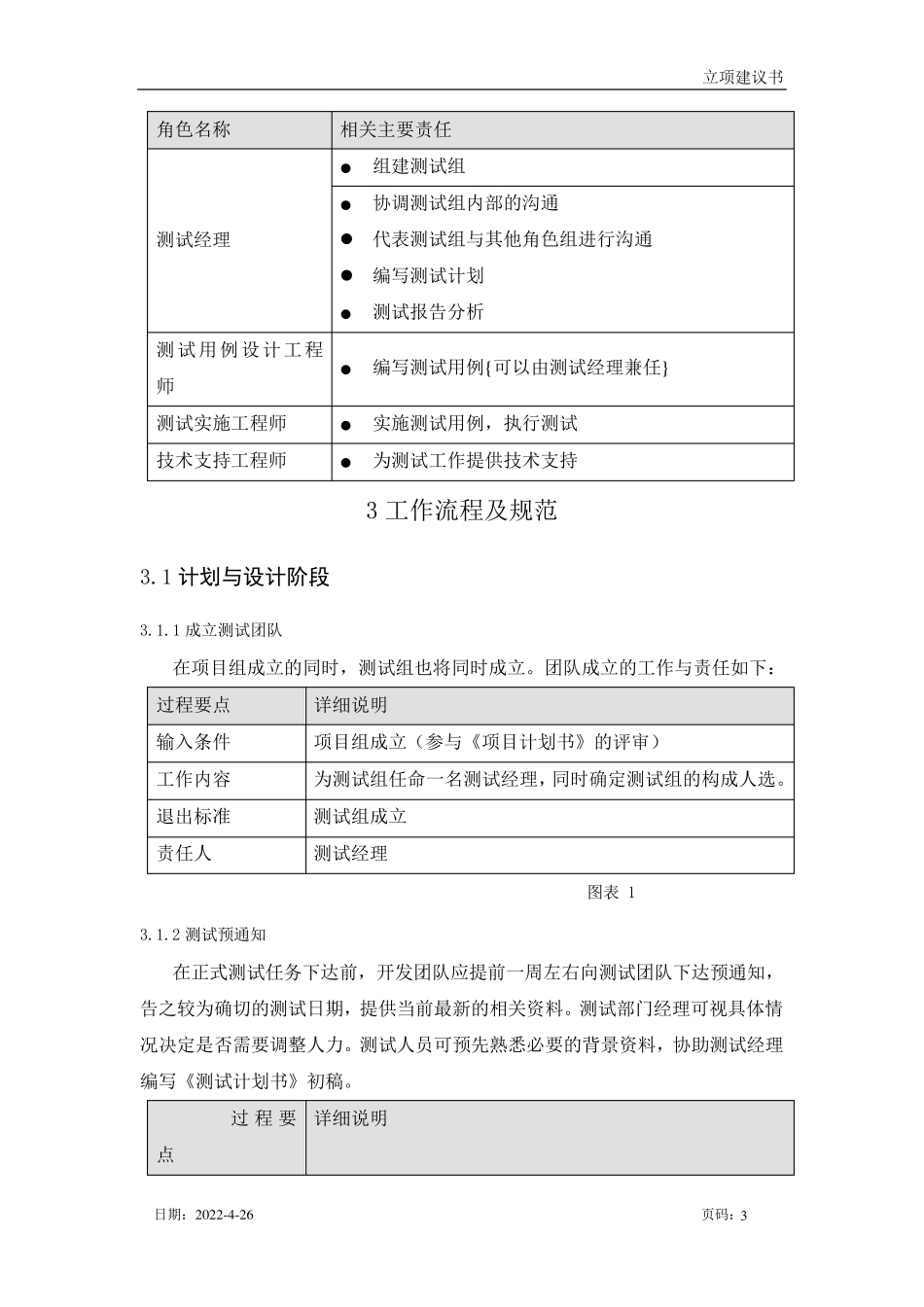 测试规范(模版)_第3页