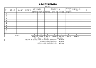 测试设备运行时间统计表