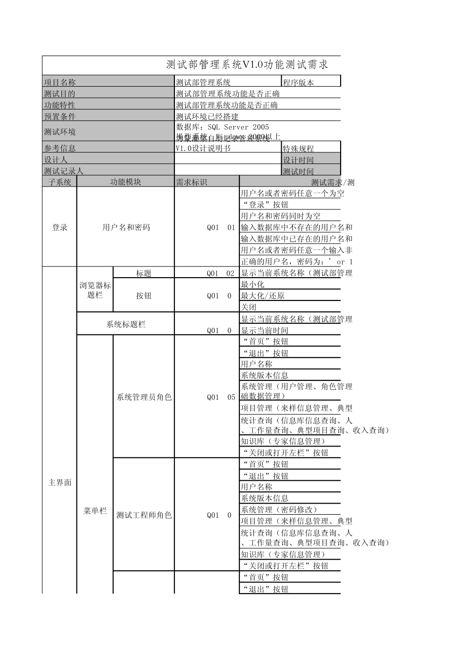 测试部管理系统测试需求_第1页