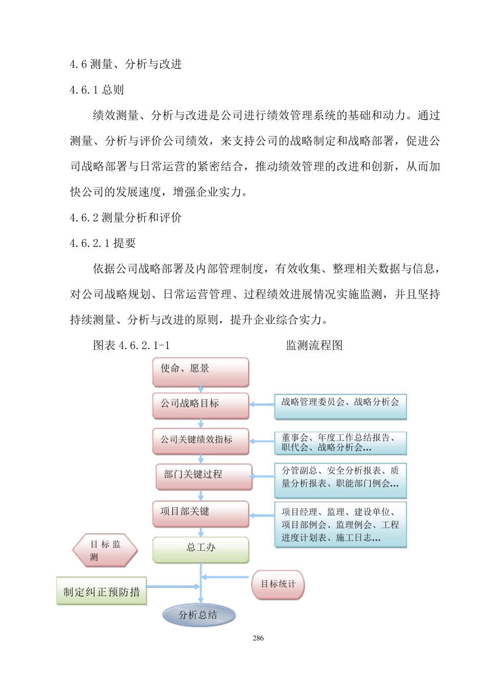测量、分析与改进_第1页
