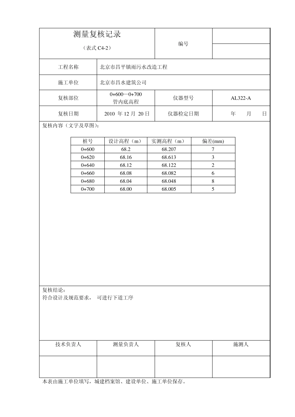 测量复核记录_第1页