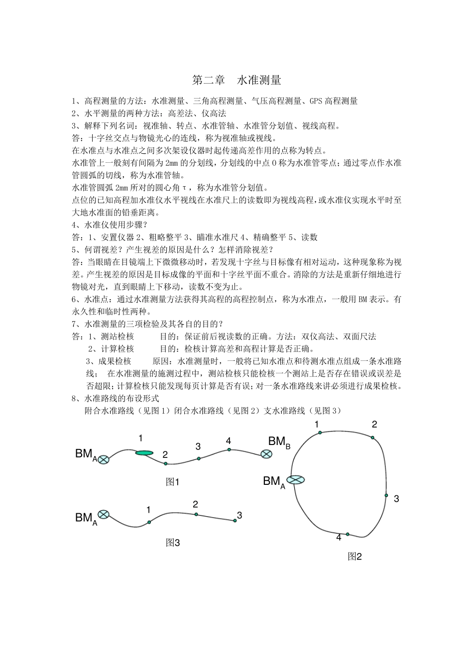 测量学复习资料_第2页