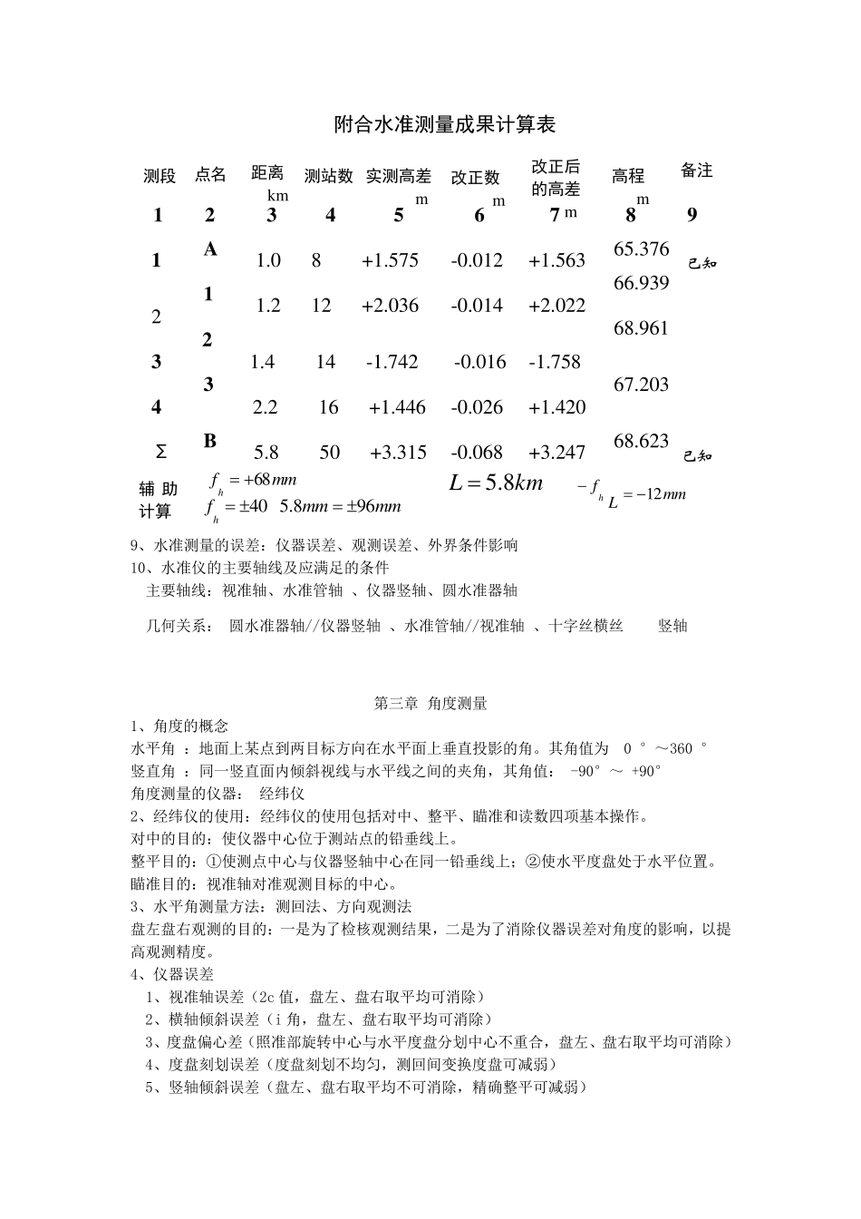 测量学复习资料_第3页