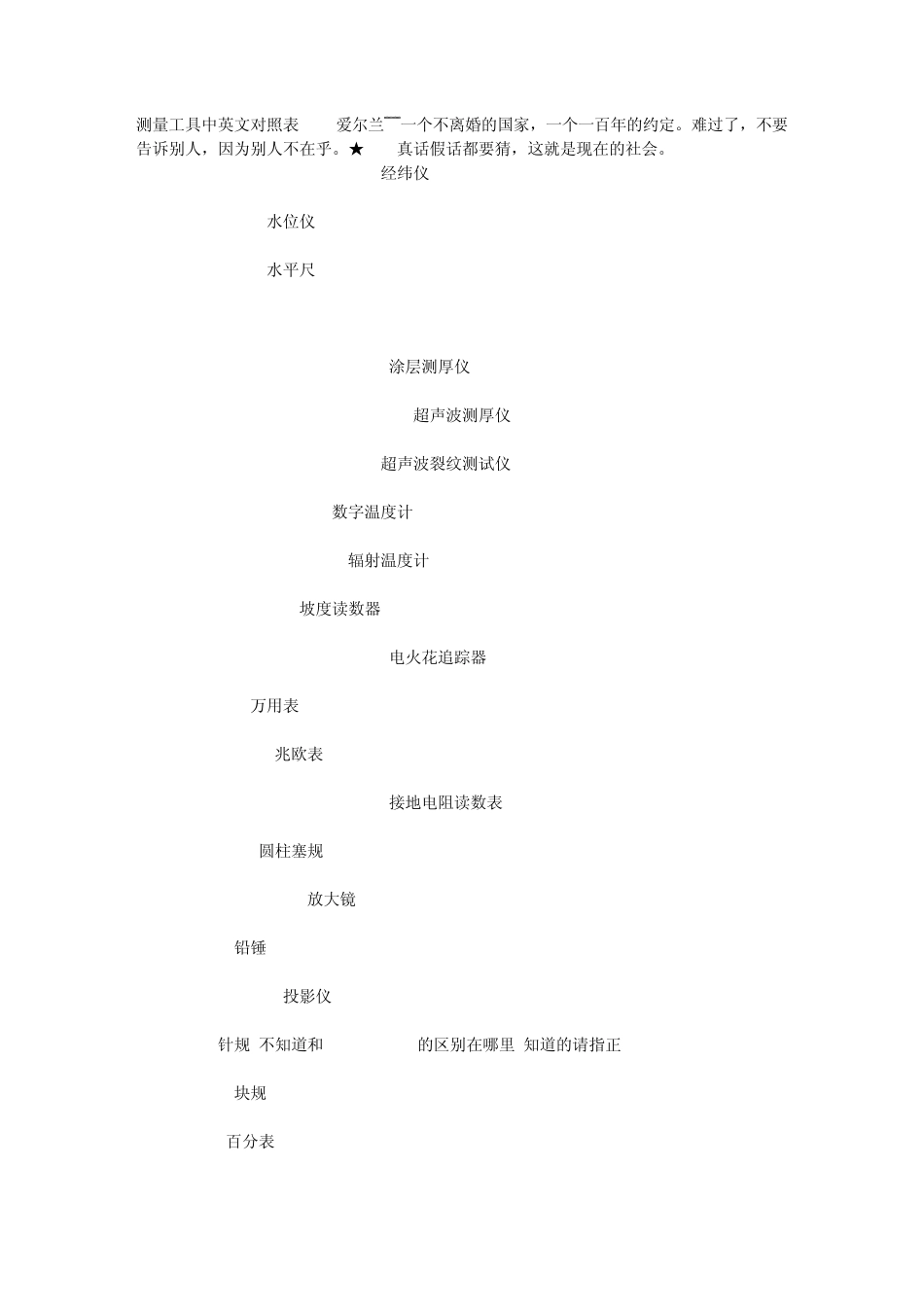 测量工具中英文对照表_第1页