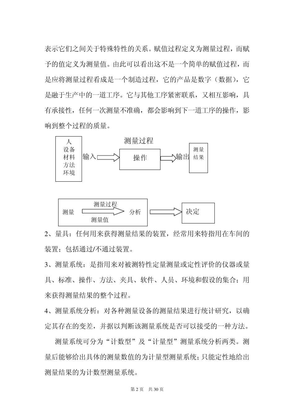 测量系统分析与应用_第2页